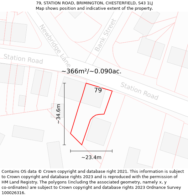 79, STATION ROAD, BRIMINGTON, CHESTERFIELD, S43 1LJ: Plot and title map