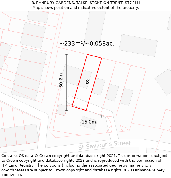 8, BANBURY GARDENS, TALKE, STOKE-ON-TRENT, ST7 1LH: Plot and title map