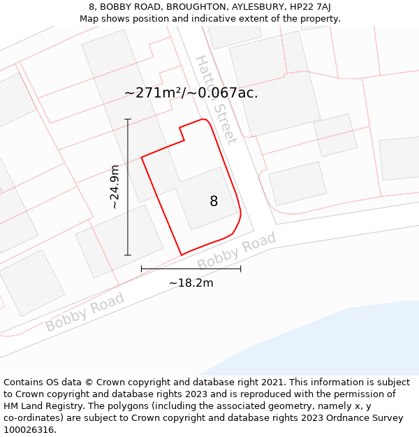 8, BOBBY ROAD, BROUGHTON, AYLESBURY, HP22 7AJ: Plot and title map