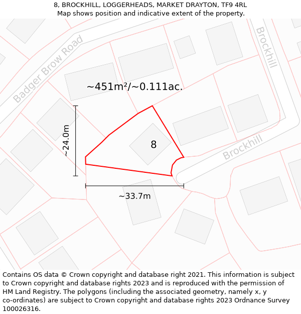 8, BROCKHILL, LOGGERHEADS, MARKET DRAYTON, TF9 4RL: Plot and title map