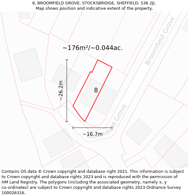 8, BROOMFIELD GROVE, STOCKSBRIDGE, SHEFFIELD, S36 2JL: Plot and title map