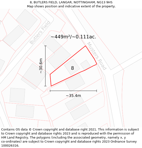 8, BUTLERS FIELD, LANGAR, NOTTINGHAM, NG13 9HS: Plot and title map