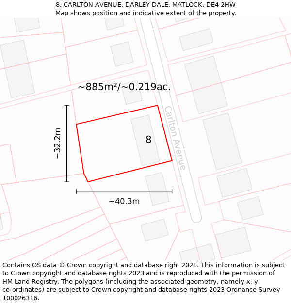 8, CARLTON AVENUE, DARLEY DALE, MATLOCK, DE4 2HW: Plot and title map