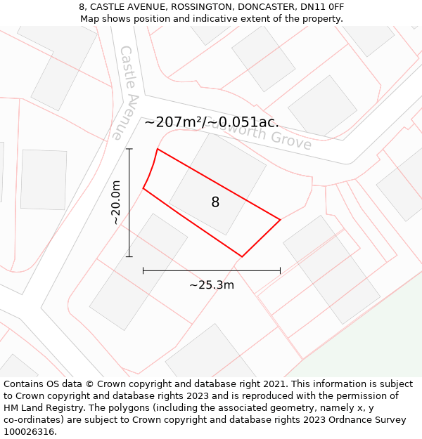 8, CASTLE AVENUE, ROSSINGTON, DONCASTER, DN11 0FF: Plot and title map