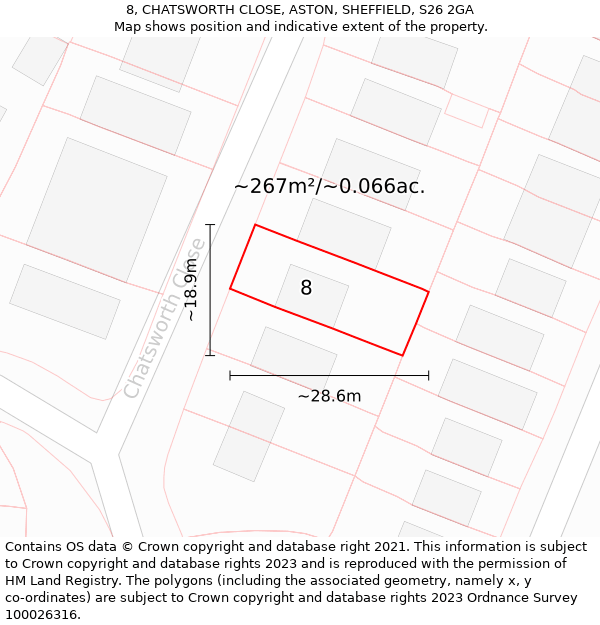 8, CHATSWORTH CLOSE, ASTON, SHEFFIELD, S26 2GA: Plot and title map