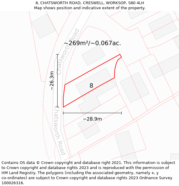 8, CHATSWORTH ROAD, CRESWELL, WORKSOP, S80 4LH: Plot and title map