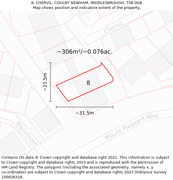 8, CHERVIL, COULBY NEWHAM, MIDDLESBROUGH, TS8 0GB: Plot and title map