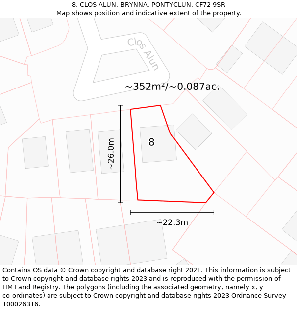 8, CLOS ALUN, BRYNNA, PONTYCLUN, CF72 9SR: Plot and title map