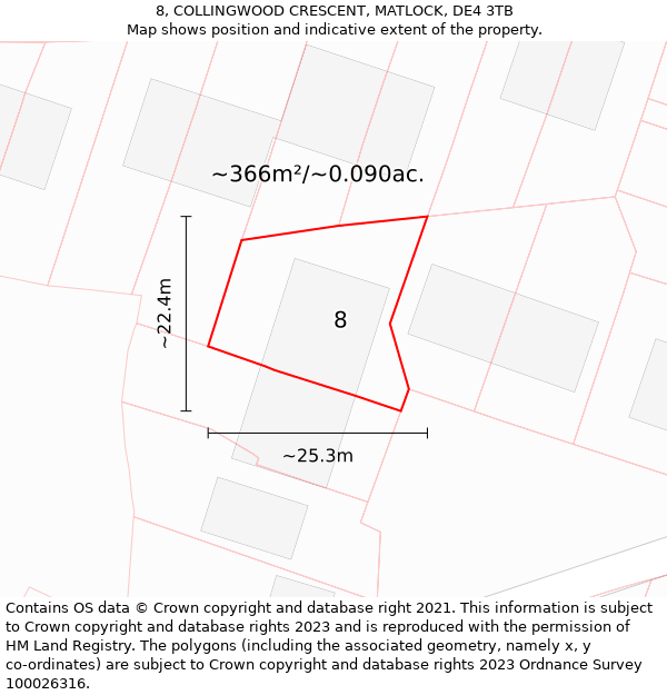 8, COLLINGWOOD CRESCENT, MATLOCK, DE4 3TB: Plot and title map