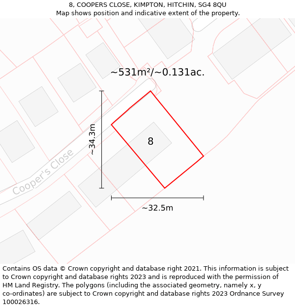 8, COOPERS CLOSE, KIMPTON, HITCHIN, SG4 8QU: Plot and title map