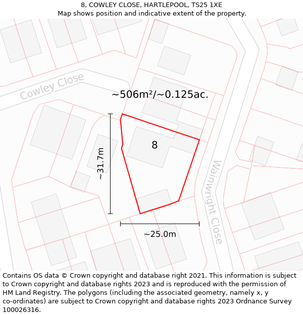 8, COWLEY CLOSE, HARTLEPOOL, TS25 1XE: Plot and title map