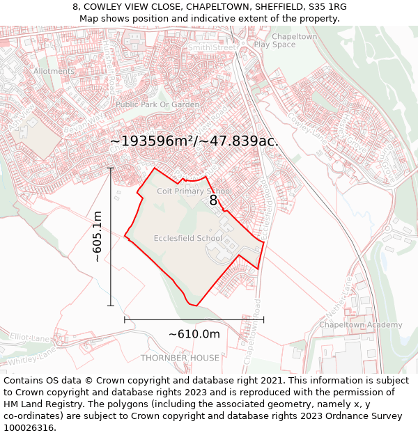 8, COWLEY VIEW CLOSE, CHAPELTOWN, SHEFFIELD, S35 1RG: Plot and title map