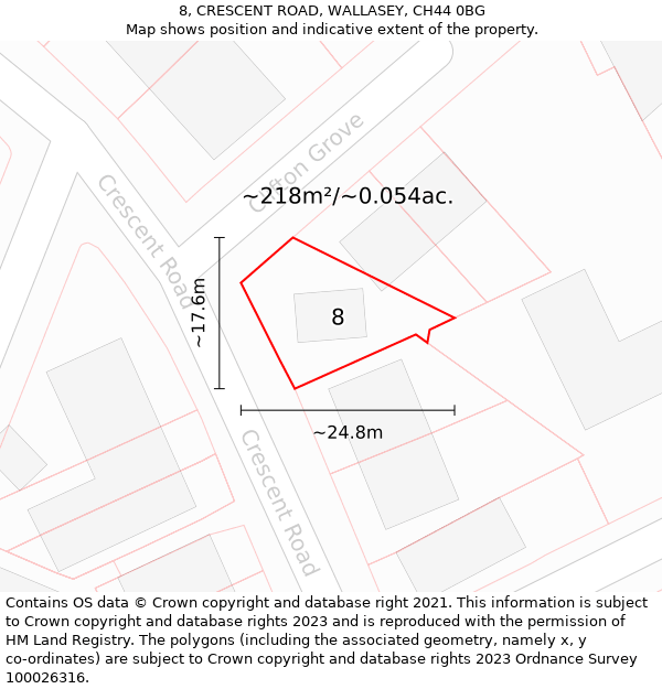 8, CRESCENT ROAD, WALLASEY, CH44 0BG: Plot and title map