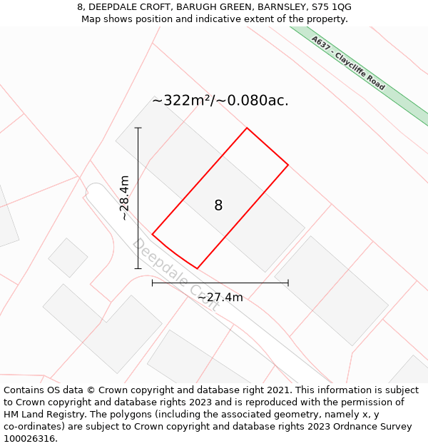 8, DEEPDALE CROFT, BARUGH GREEN, BARNSLEY, S75 1QG: Plot and title map
