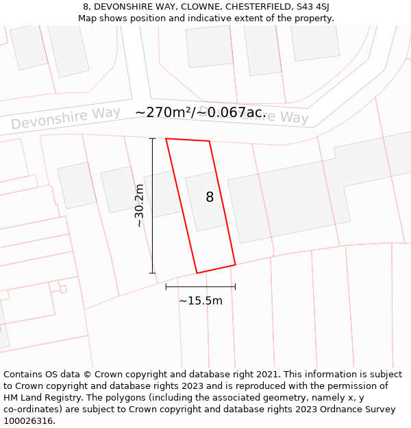 8, DEVONSHIRE WAY, CLOWNE, CHESTERFIELD, S43 4SJ: Plot and title map