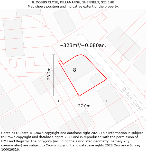 8, DOBBS CLOSE, KILLAMARSH, SHEFFIELD, S21 1HB: Plot and title map