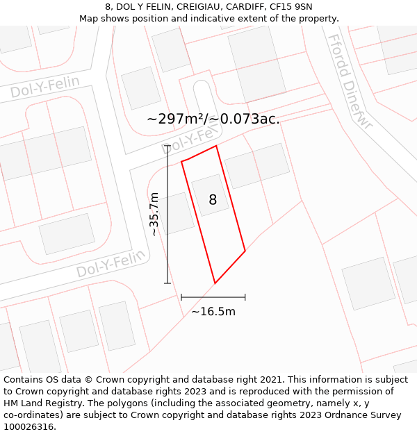 8, DOL Y FELIN, CREIGIAU, CARDIFF, CF15 9SN: Plot and title map