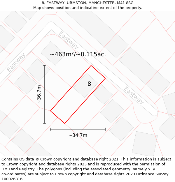 8, EASTWAY, URMSTON, MANCHESTER, M41 8SG: Plot and title map