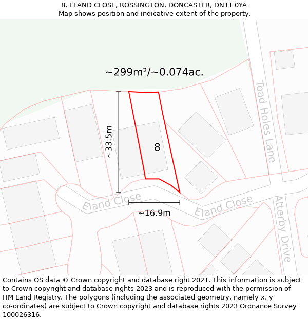 8, ELAND CLOSE, ROSSINGTON, DONCASTER, DN11 0YA: Plot and title map