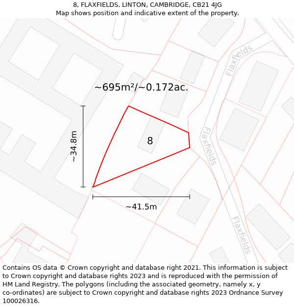 8, FLAXFIELDS, LINTON, CAMBRIDGE, CB21 4JG: Plot and title map