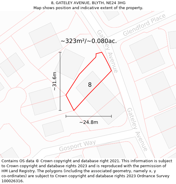 8, GATELEY AVENUE, BLYTH, NE24 3HG: Plot and title map