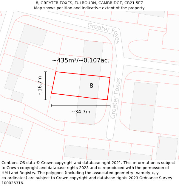 8, GREATER FOXES, FULBOURN, CAMBRIDGE, CB21 5EZ: Plot and title map