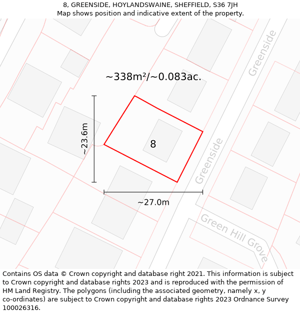 8, GREENSIDE, HOYLANDSWAINE, SHEFFIELD, S36 7JH: Plot and title map