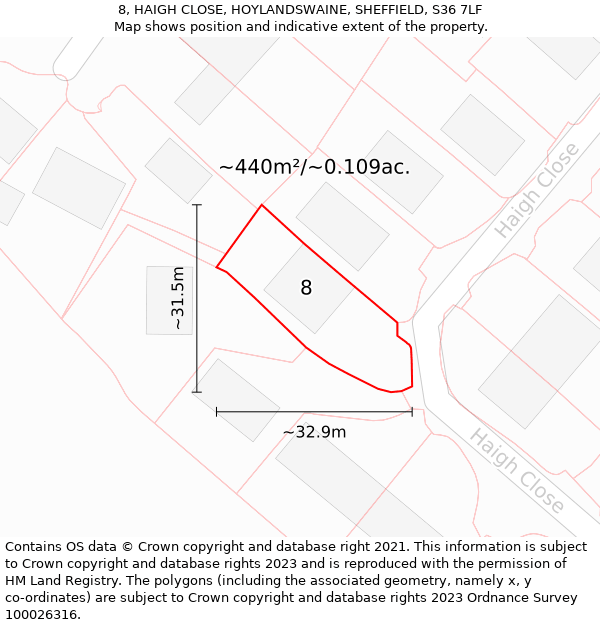 8, HAIGH CLOSE, HOYLANDSWAINE, SHEFFIELD, S36 7LF: Plot and title map