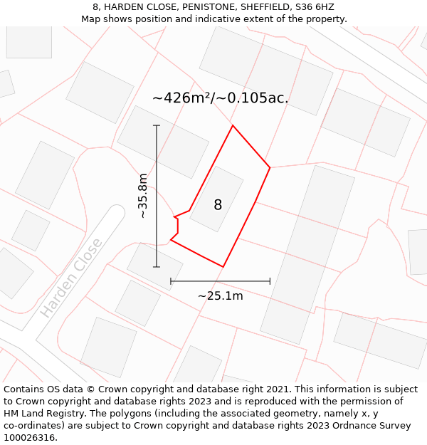 8, HARDEN CLOSE, PENISTONE, SHEFFIELD, S36 6HZ: Plot and title map