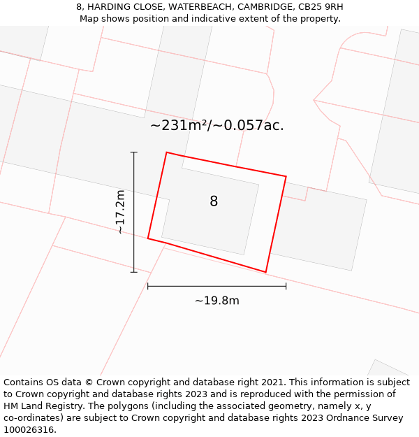 8, HARDING CLOSE, WATERBEACH, CAMBRIDGE, CB25 9RH: Plot and title map