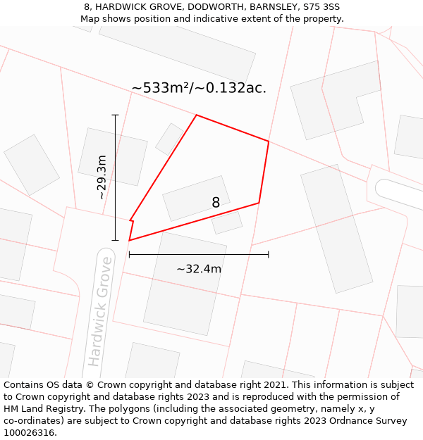 8, HARDWICK GROVE, DODWORTH, BARNSLEY, S75 3SS: Plot and title map