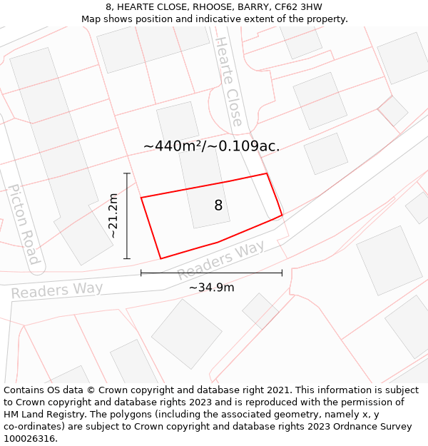 8, HEARTE CLOSE, RHOOSE, BARRY, CF62 3HW: Plot and title map