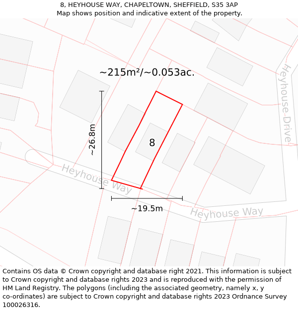 8, HEYHOUSE WAY, CHAPELTOWN, SHEFFIELD, S35 3AP: Plot and title map