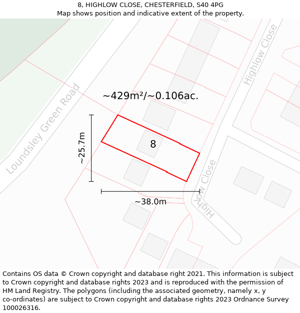 8, HIGHLOW CLOSE, CHESTERFIELD, S40 4PG: Plot and title map