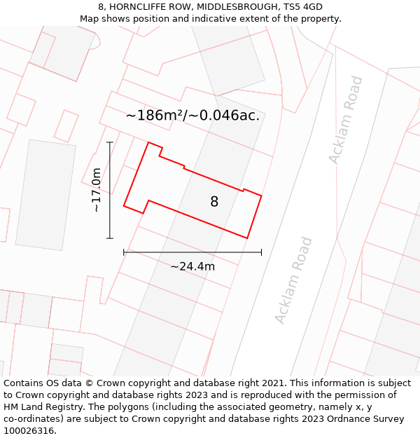 8, HORNCLIFFE ROW, MIDDLESBROUGH, TS5 4GD: Plot and title map