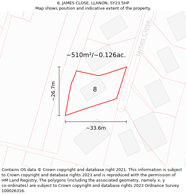 8, JAMES CLOSE, LLANON, SY23 5HP: Plot and title map