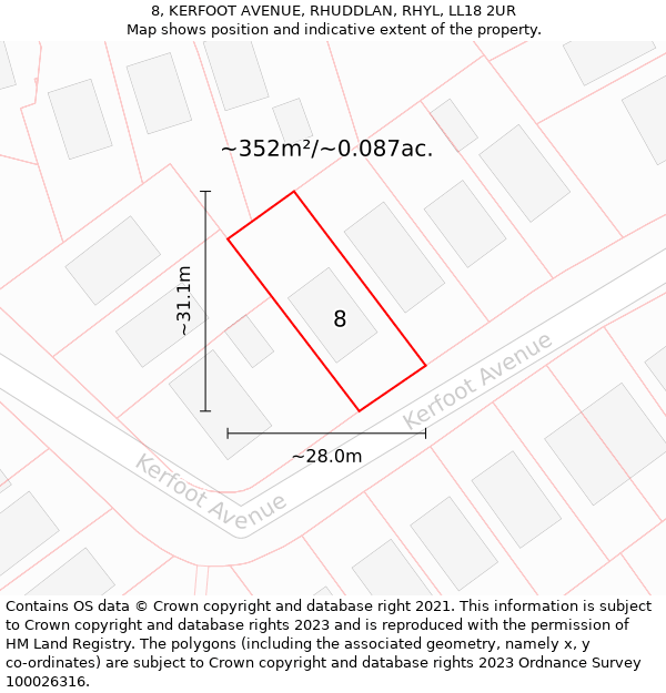 8, KERFOOT AVENUE, RHUDDLAN, RHYL, LL18 2UR: Plot and title map