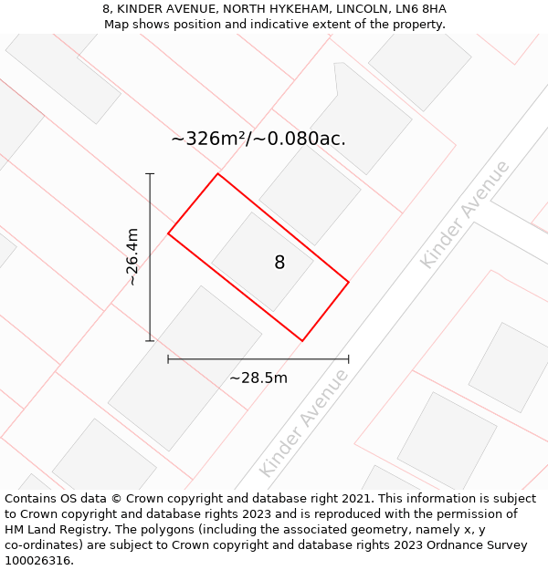 8, KINDER AVENUE, NORTH HYKEHAM, LINCOLN, LN6 8HA: Plot and title map