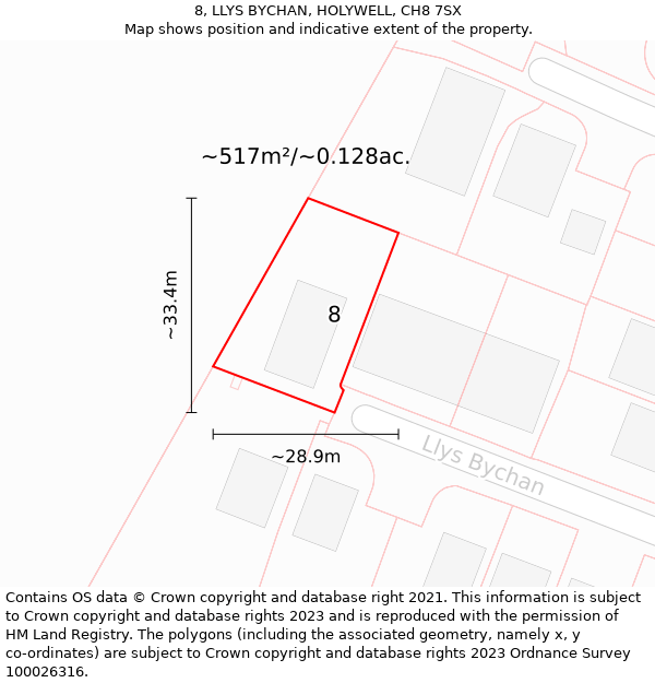 8, LLYS BYCHAN, HOLYWELL, CH8 7SX: Plot and title map