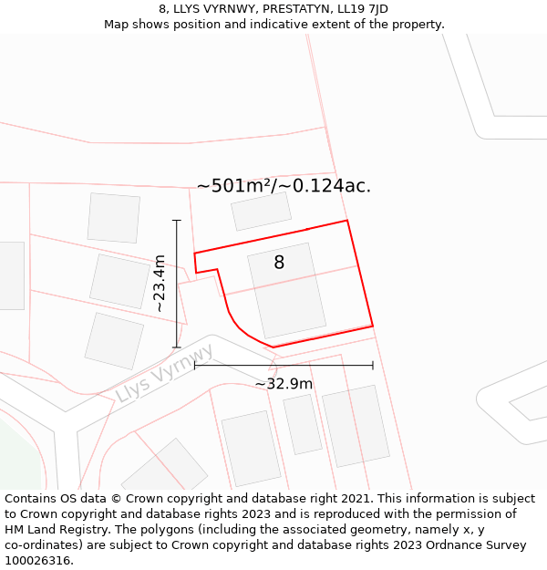 8, LLYS VYRNWY, PRESTATYN, LL19 7JD: Plot and title map