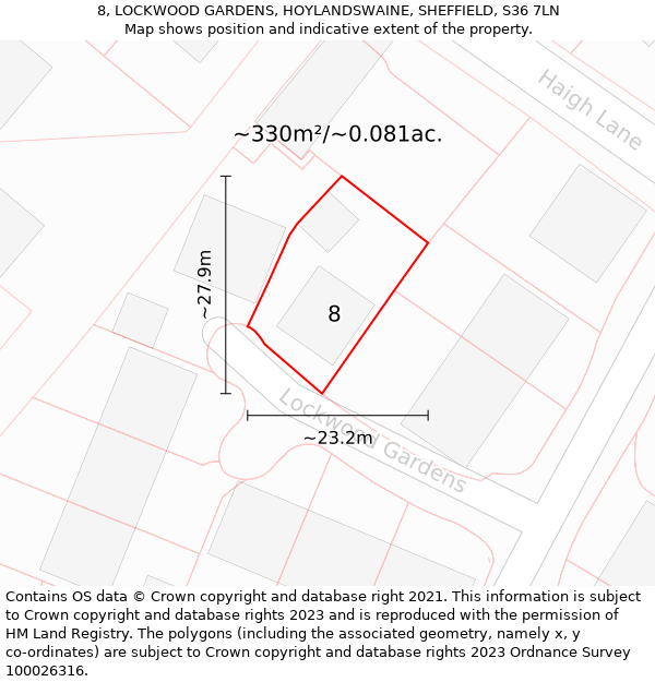 8, LOCKWOOD GARDENS, HOYLANDSWAINE, SHEFFIELD, S36 7LN: Plot and title map