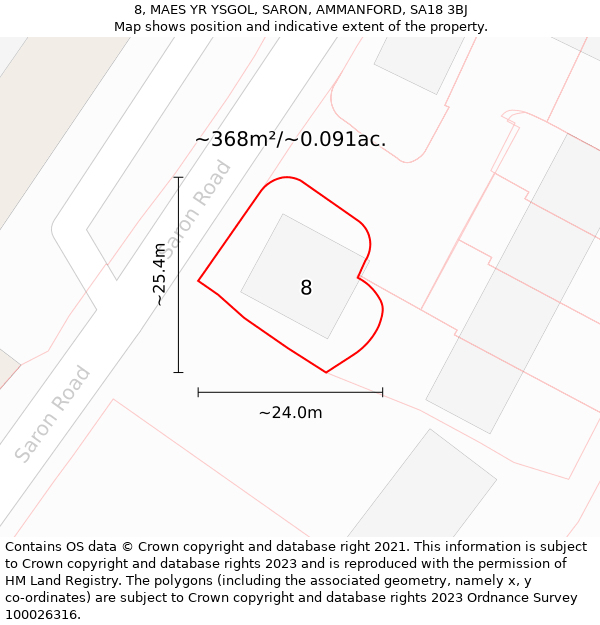 8, MAES YR YSGOL, SARON, AMMANFORD, SA18 3BJ: Plot and title map