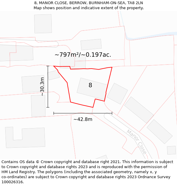 8, MANOR CLOSE, BERROW, BURNHAM-ON-SEA, TA8 2LN: Plot and title map