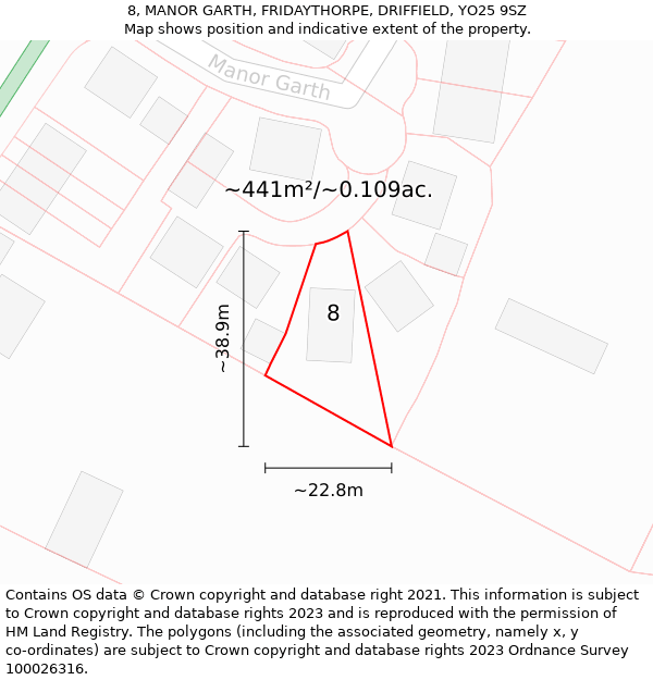 8, MANOR GARTH, FRIDAYTHORPE, DRIFFIELD, YO25 9SZ: Plot and title map