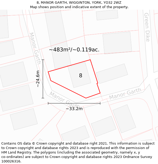 8, MANOR GARTH, WIGGINTON, YORK, YO32 2WZ: Plot and title map