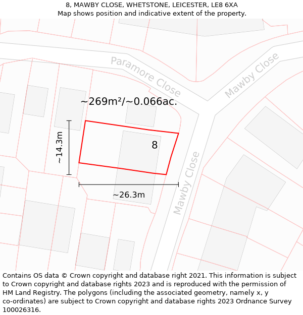 8, MAWBY CLOSE, WHETSTONE, LEICESTER, LE8 6XA: Plot and title map