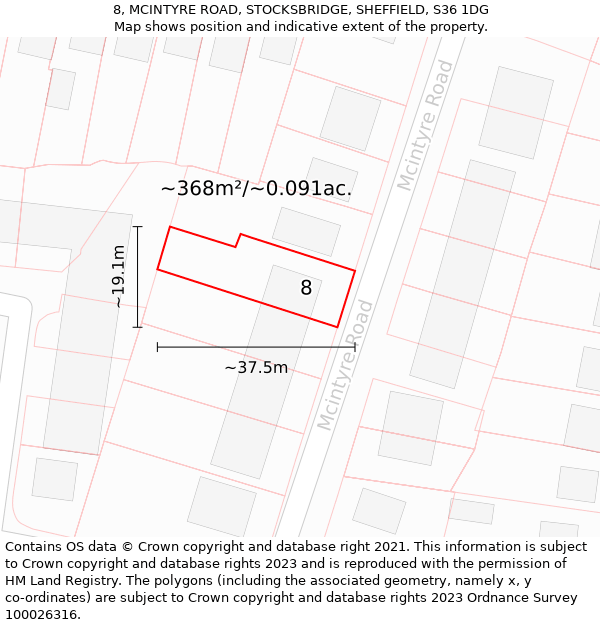 8, MCINTYRE ROAD, STOCKSBRIDGE, SHEFFIELD, S36 1DG: Plot and title map