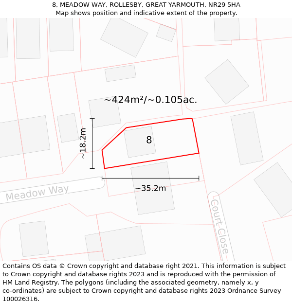 8, MEADOW WAY, ROLLESBY, GREAT YARMOUTH, NR29 5HA: Plot and title map