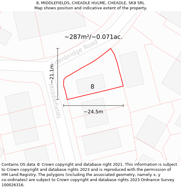 8, MIDDLEFIELDS, CHEADLE HULME, CHEADLE, SK8 5RL: Plot and title map