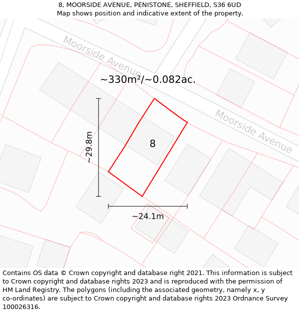 8, MOORSIDE AVENUE, PENISTONE, SHEFFIELD, S36 6UD: Plot and title map